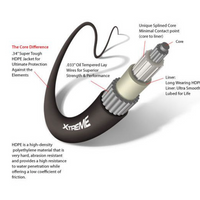 SEASTAR SOLUTIONS 3300 TF XTREME CABLE 23' CCX63323